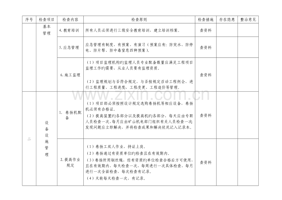 竖井综合施工检查表.doc_第2页