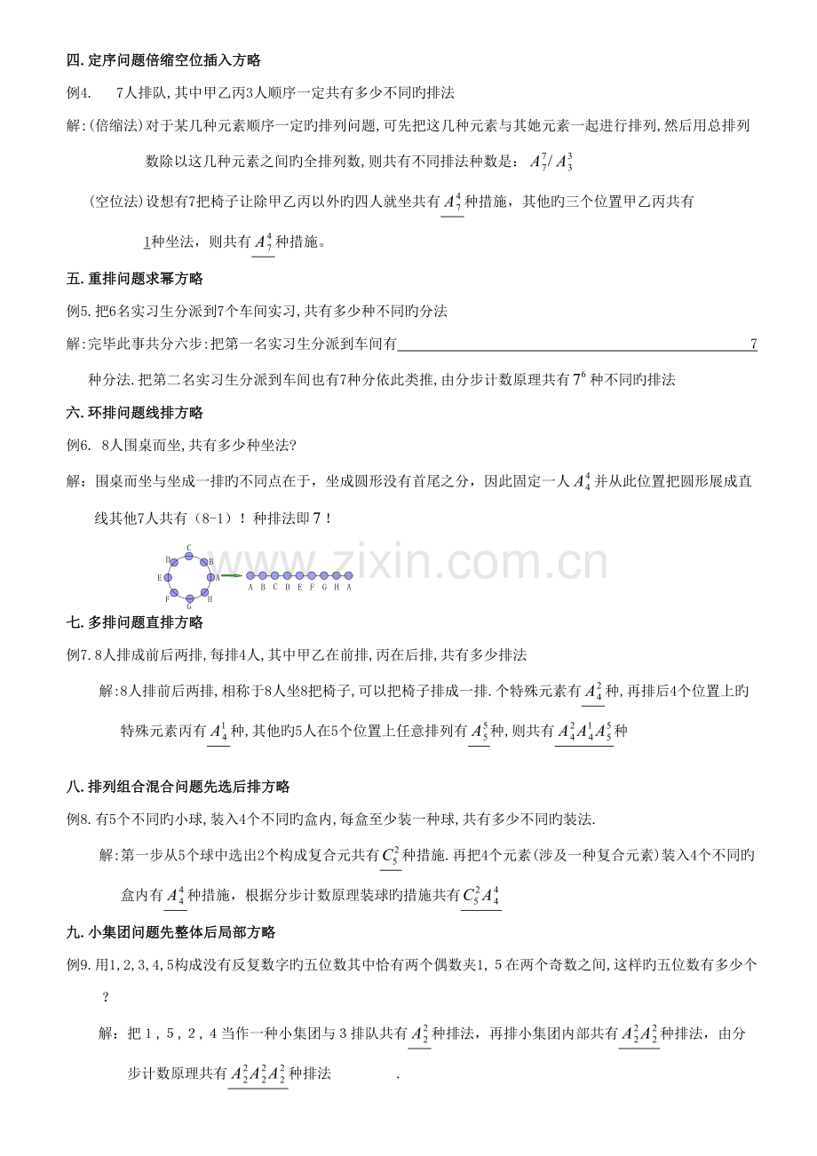 2022年高中数学排列组合知识点.doc_第2页