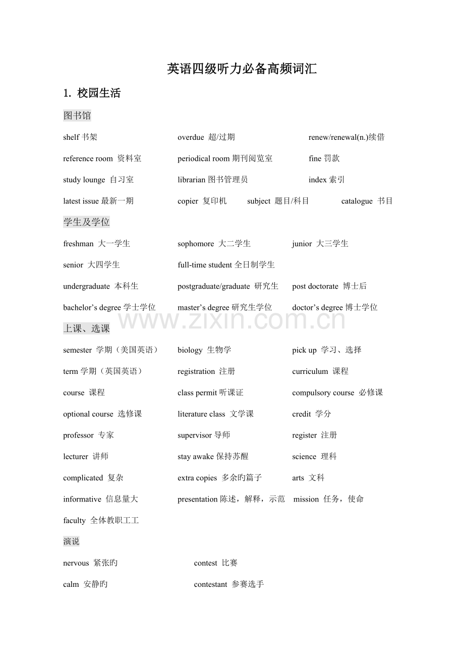 2022年新版大学英语四级听力必备高频词汇.doc_第1页