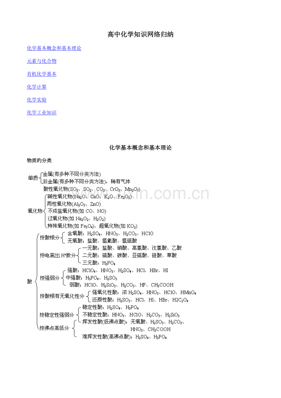 2022年高中化学知识网络归纳.doc_第1页