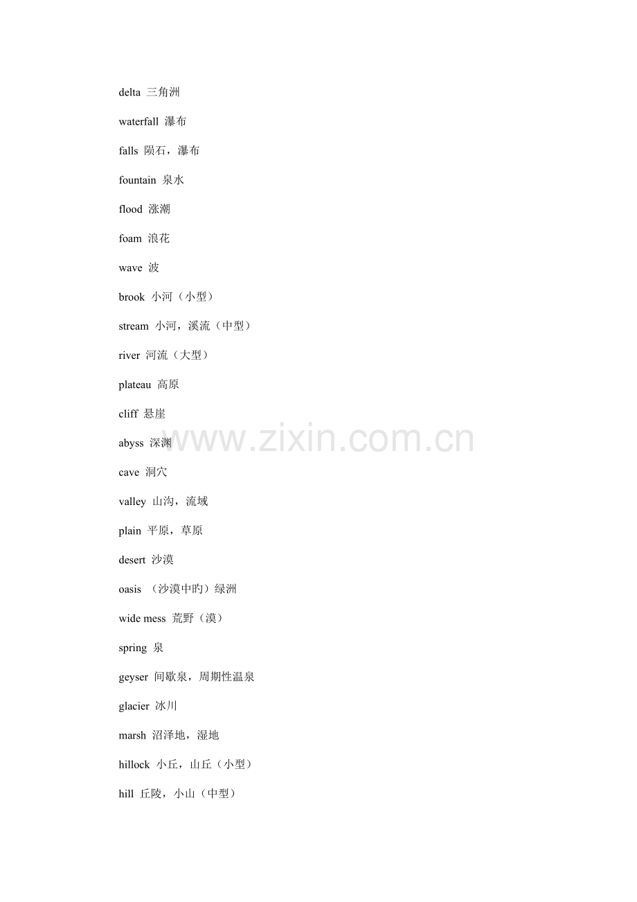 2022年雅思听力背景词汇.doc_第2页