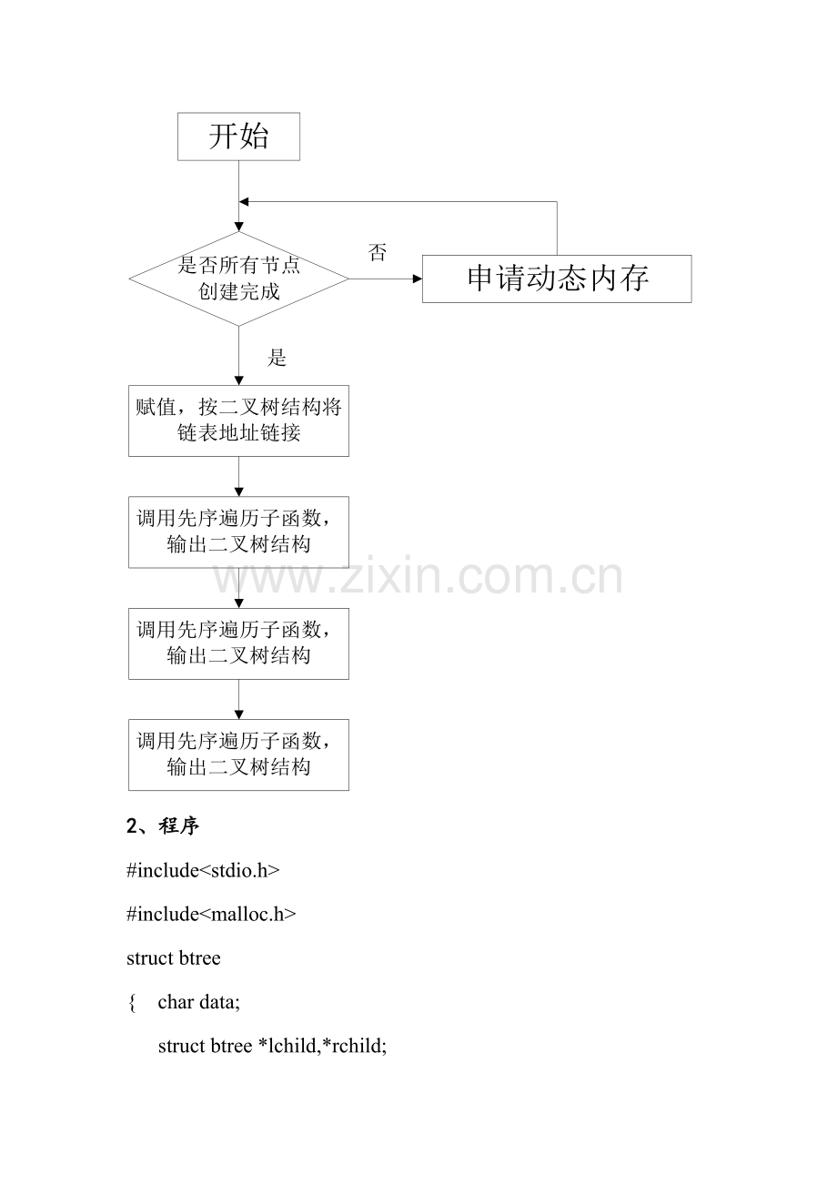 2022年CADCAM实验报告.doc_第2页