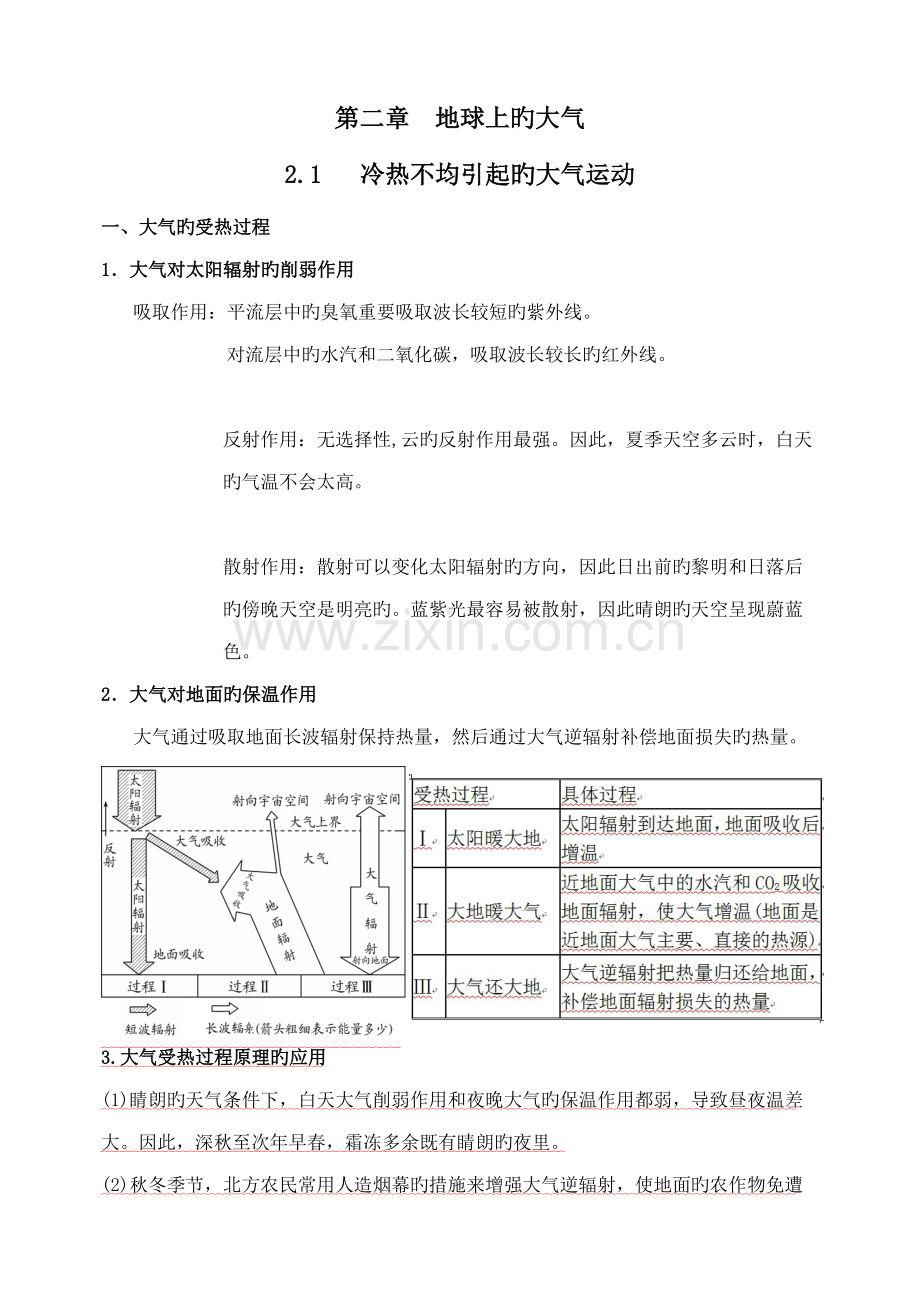 2022年地球上的大气知识点总结.doc_第1页