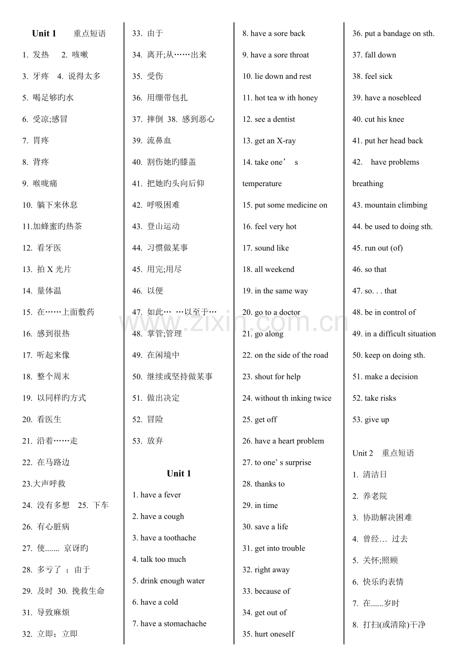 2022年人教版八下英语词组和固定搭配归纳简洁版.doc_第1页