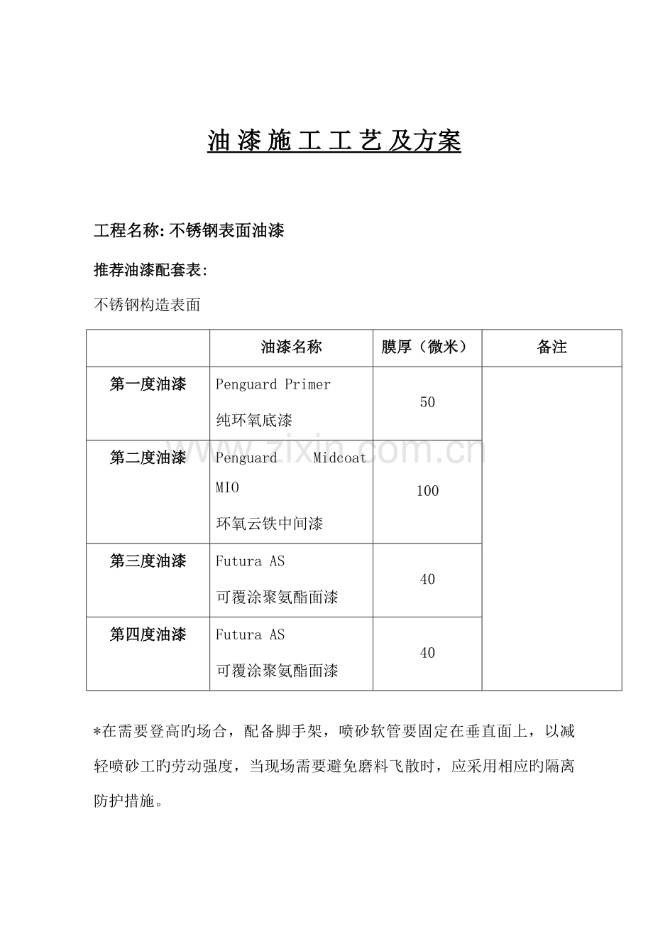 不锈钢结构防腐涂装综合施工专题方案.doc_第1页