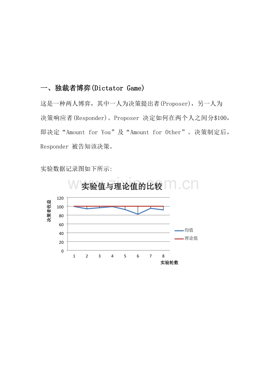 2022年行为经济学实验报告.docx_第2页