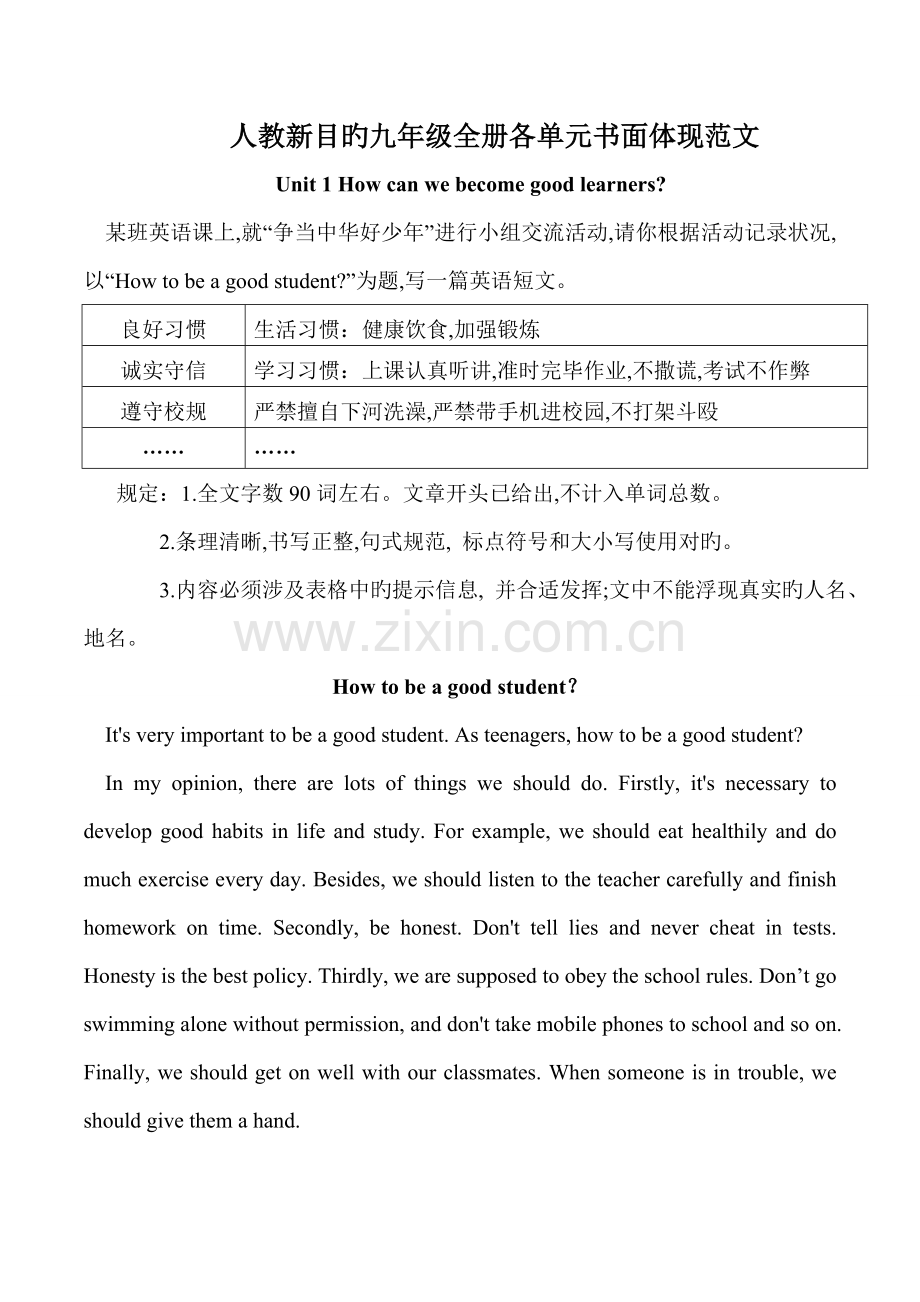 2022年人教新目标九年级英语全册各单元书面表达精编带范文.doc_第1页