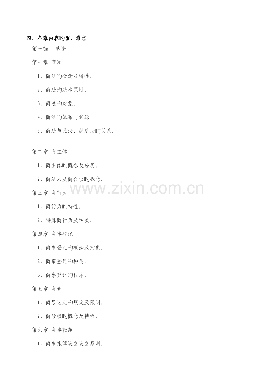 2022年商法课程考试说明.doc_第2页