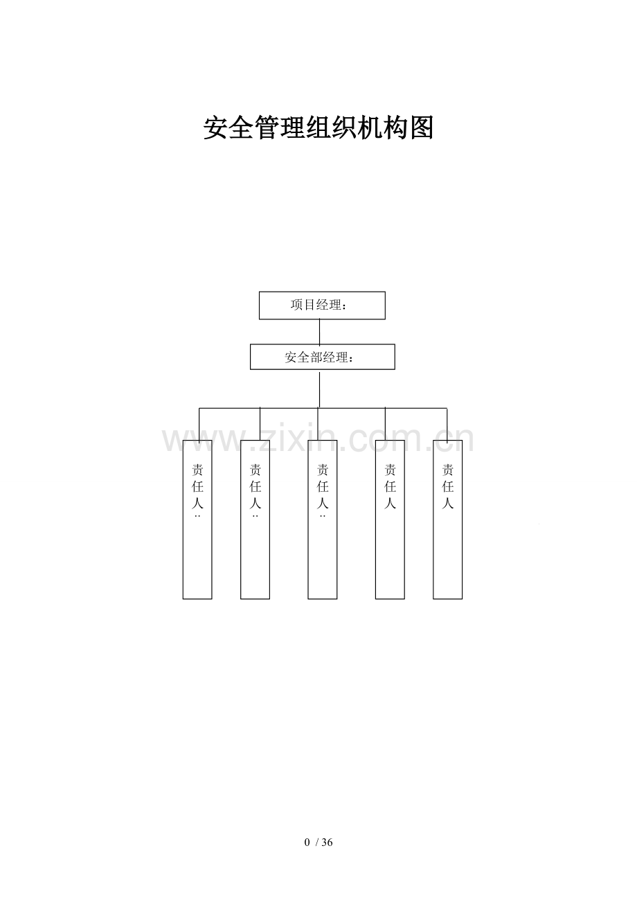 露天煤矿安全制度汇编.doc_第1页