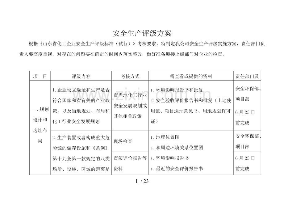 安全生产评级方案.doc_第1页