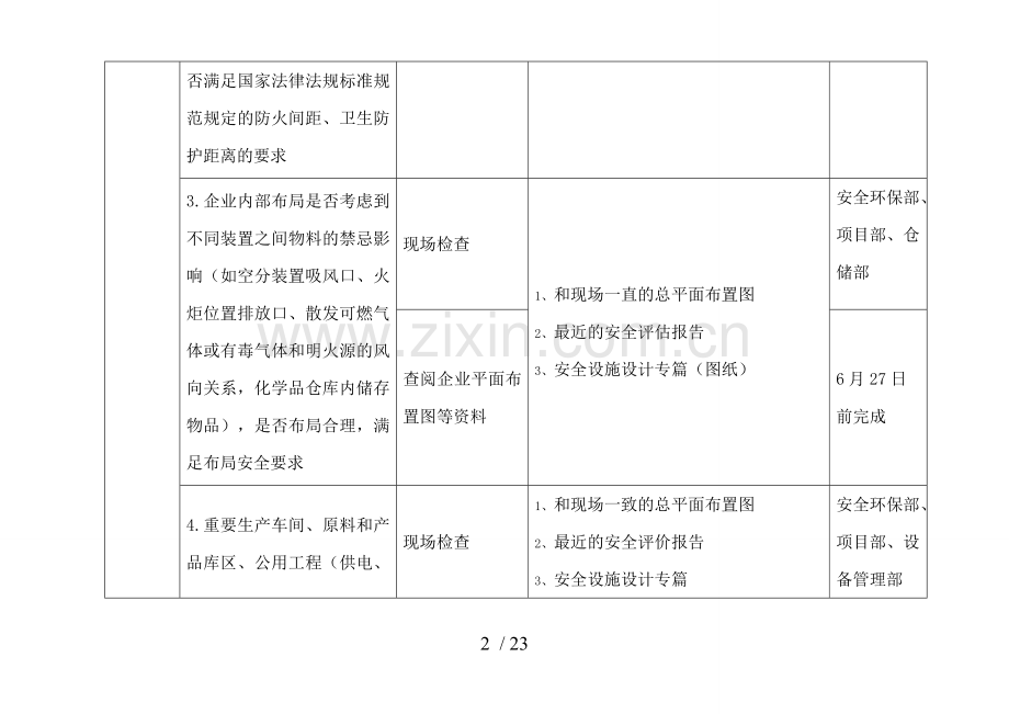 安全生产评级方案.doc_第2页