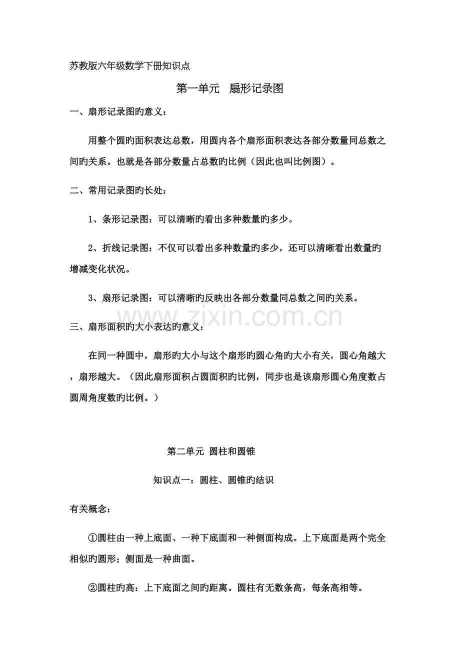2022年苏教版六年级数学下册知识点.docx_第1页