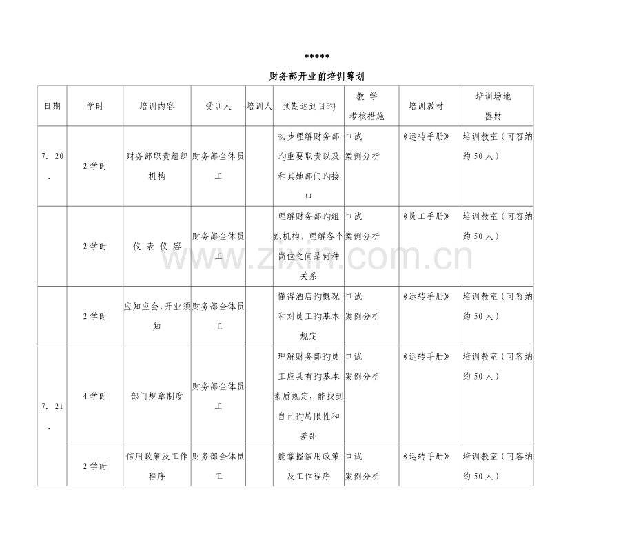 培训标准流程.doc_第1页