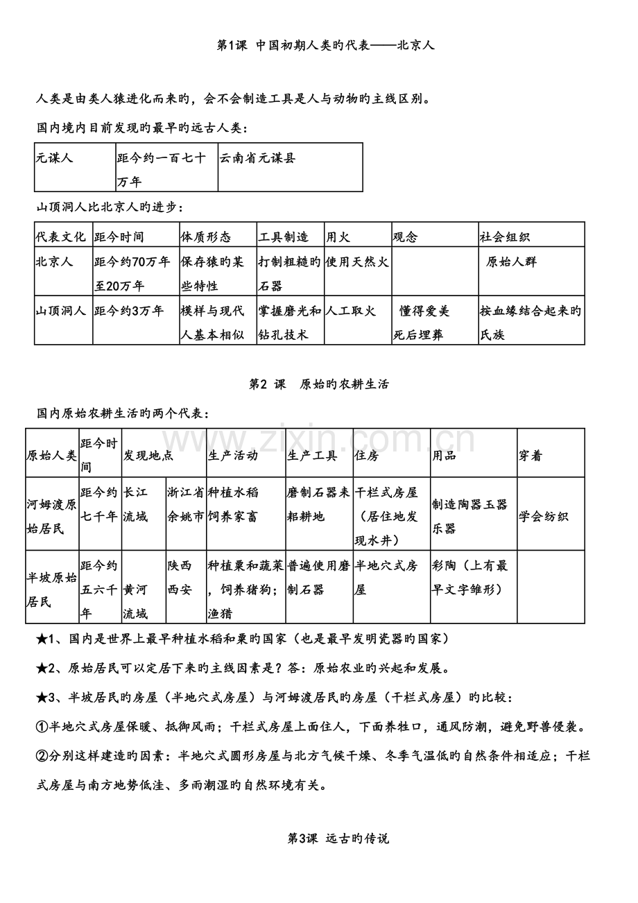 2022年人教版七年级历册知识点.doc_第1页