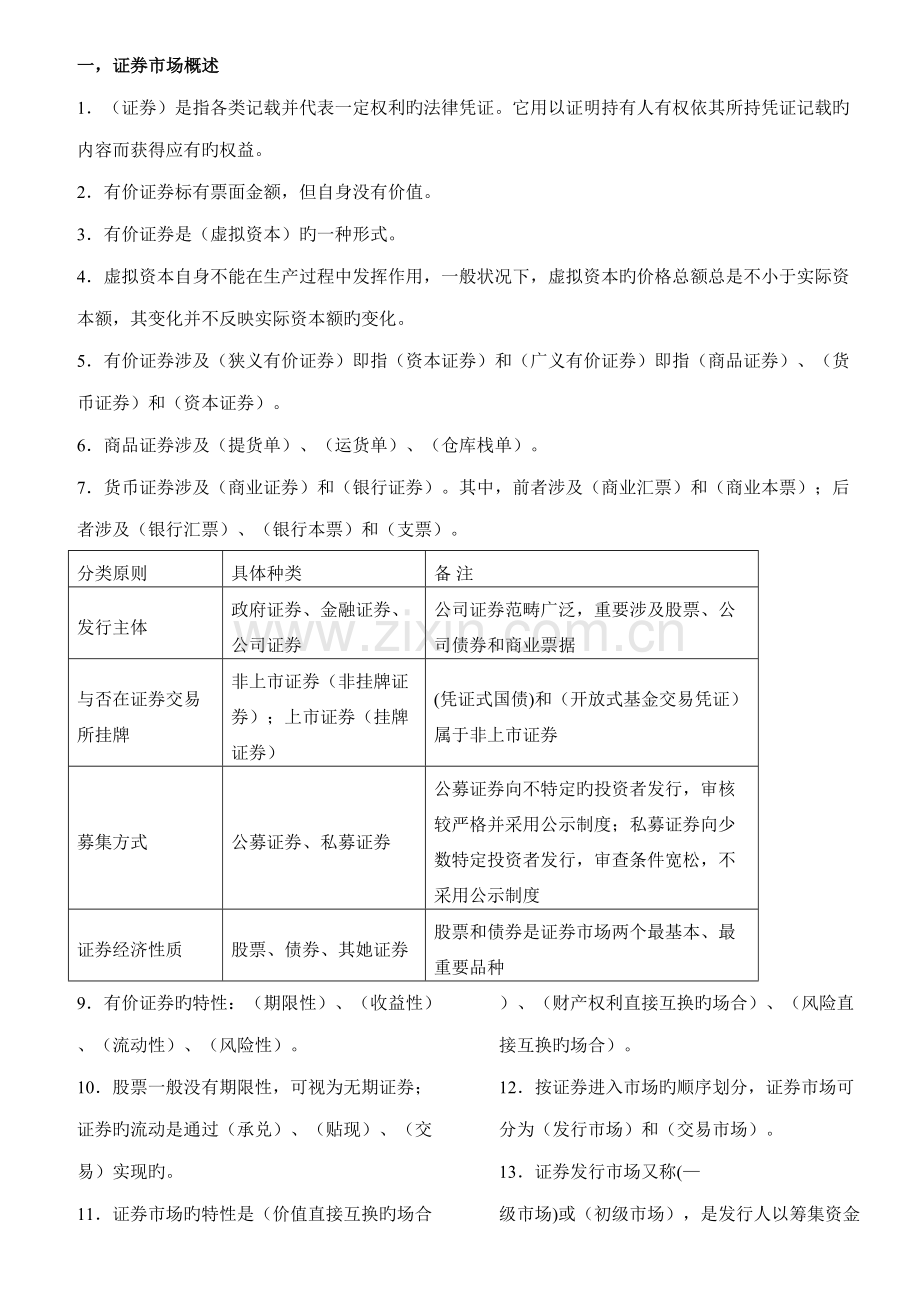 2022年证券市场基础知识知识点总结.doc_第1页