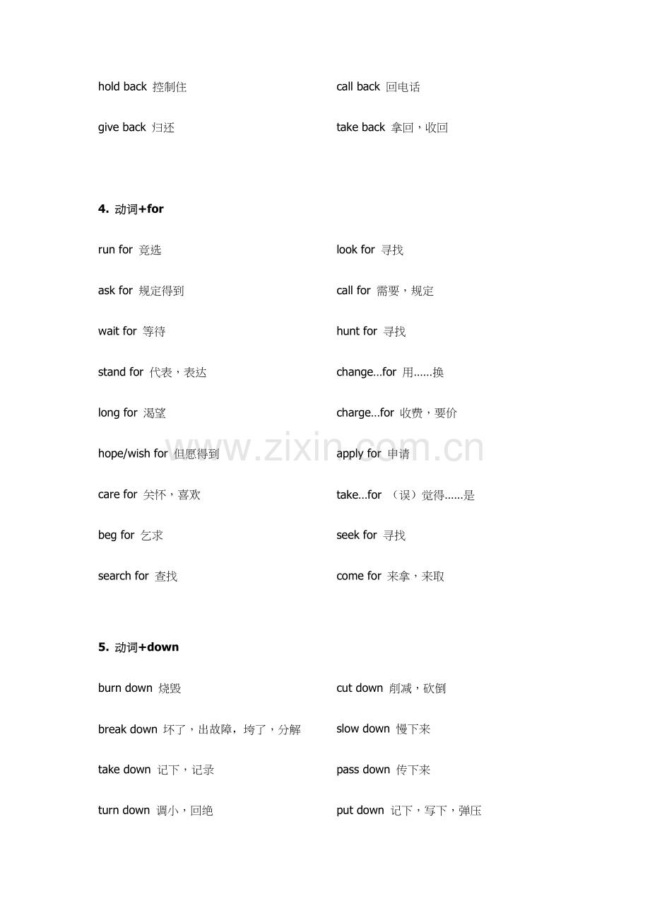 2022年高中英语必背高频词组.docx_第2页