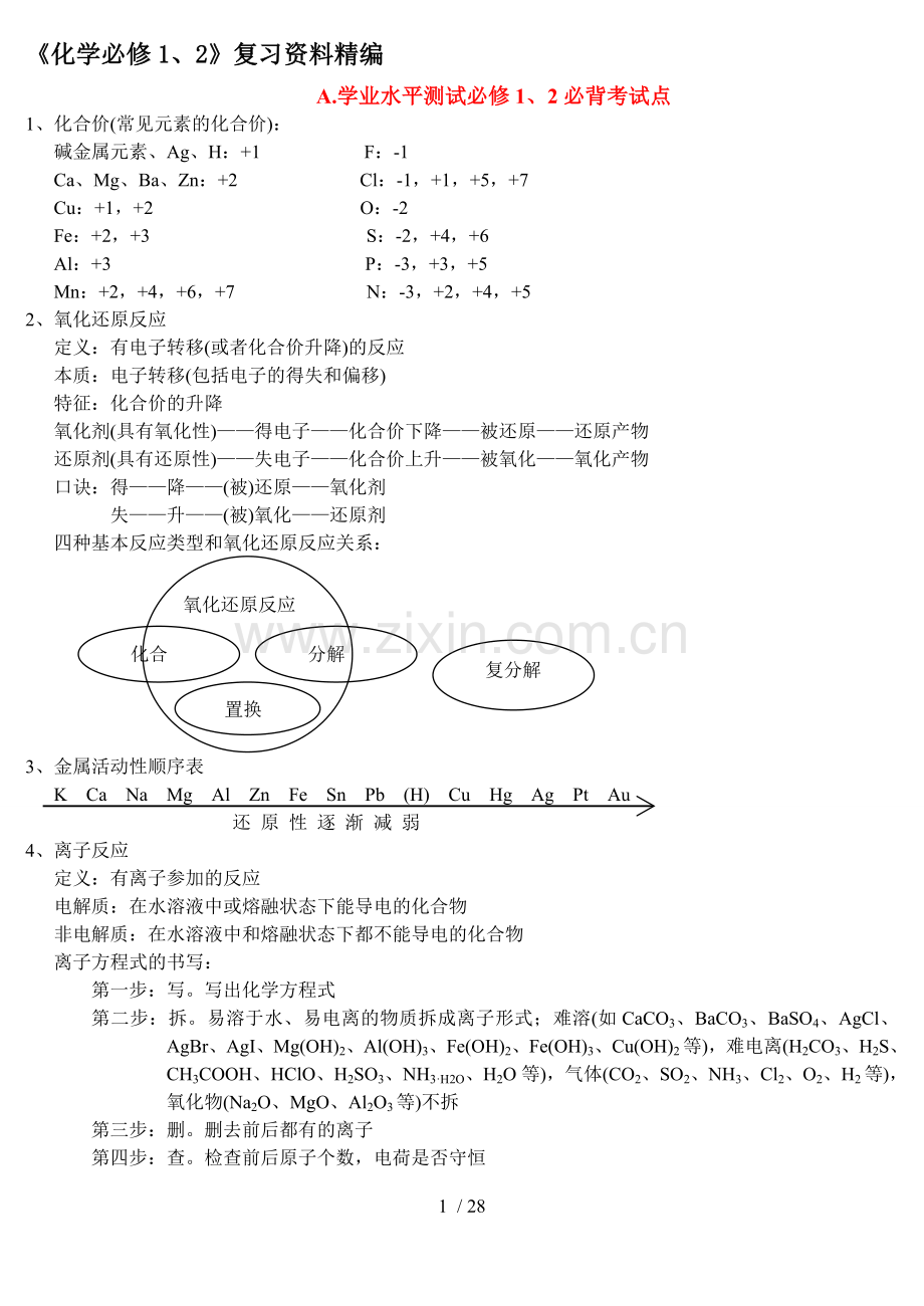 高中化学会考复习必过资料.doc_第1页