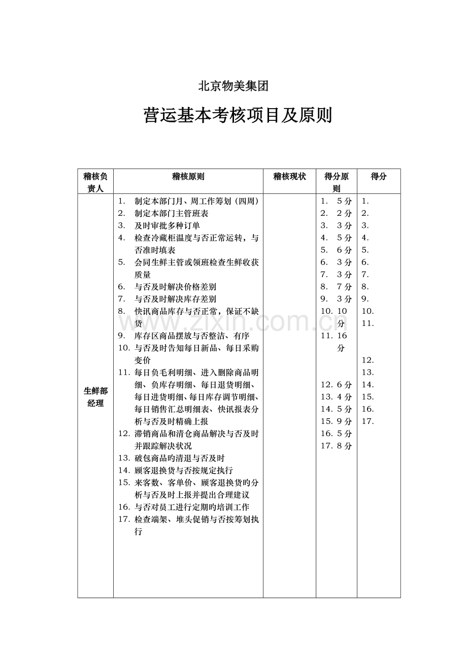 北京大型零售的营运基础考核专项项目及重点标准.doc_第1页
