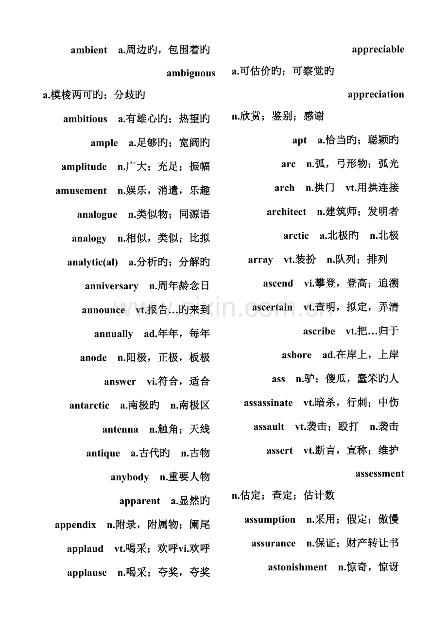 2022年六级词汇表.doc_第2页