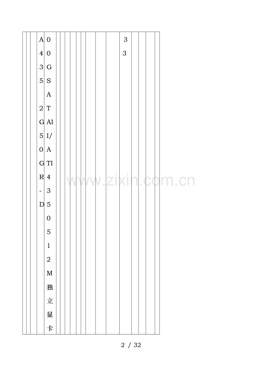 合同包品目号.doc_第2页
