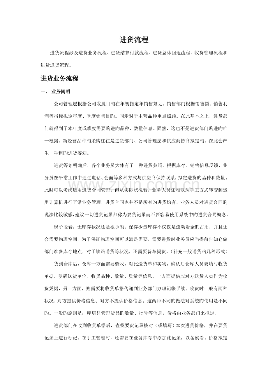 重点标准流程进货管理.doc_第1页