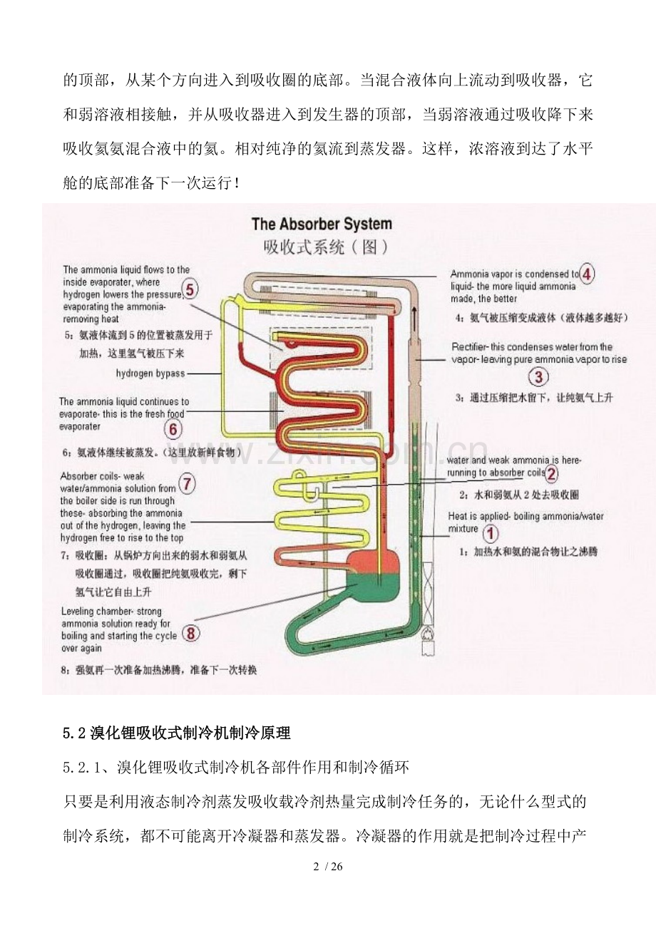 吸收扩散式制冷机工作原理.doc_第2页