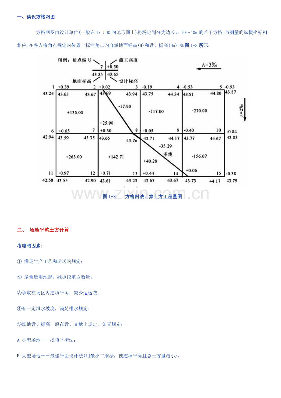 2022年全面方格网计算土方量教材及例题.doc_第1页