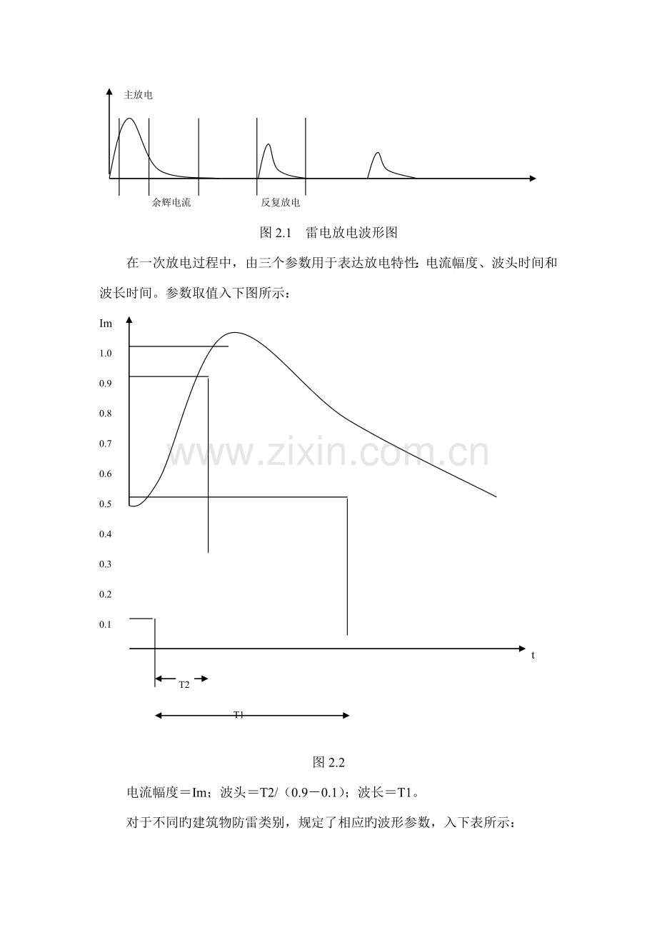 三遥系统的防雷综合措施.doc_第2页