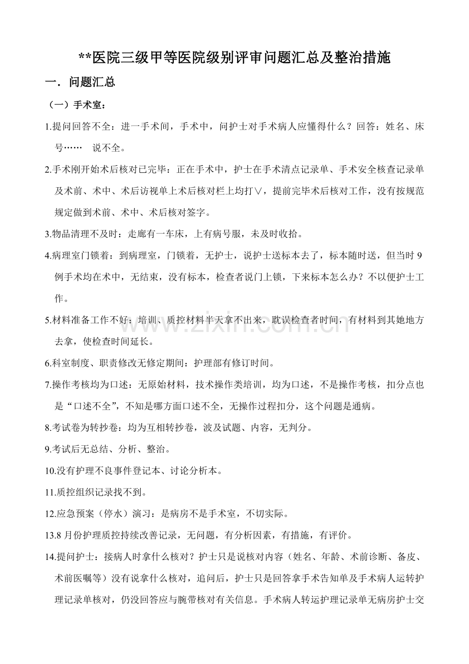 2022年三级甲等医院等级评审问题汇总.doc_第1页