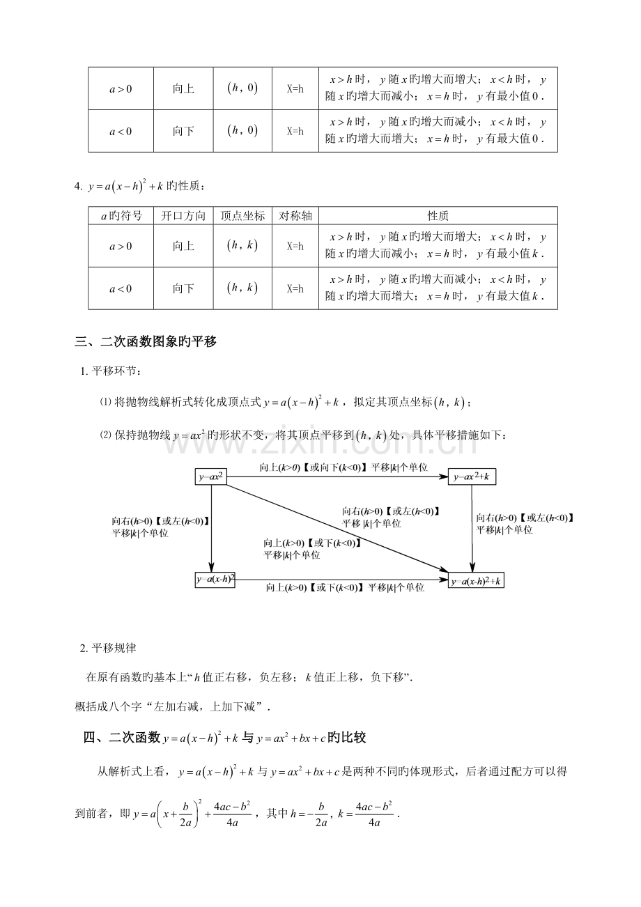 2022年人教版初三数学二次函数知识点总结及经典习题含答案.doc_第2页