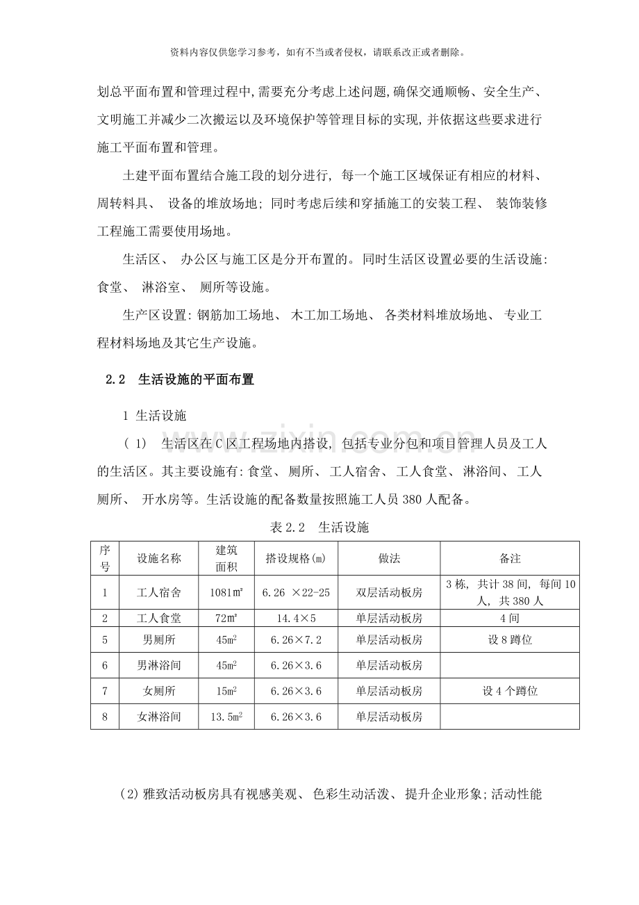 建筑现场平面布置策划书.doc_第2页