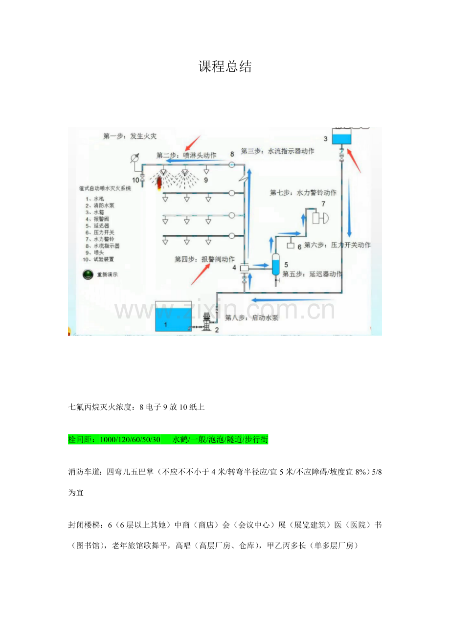 2022年消防工程师口诀.doc_第1页