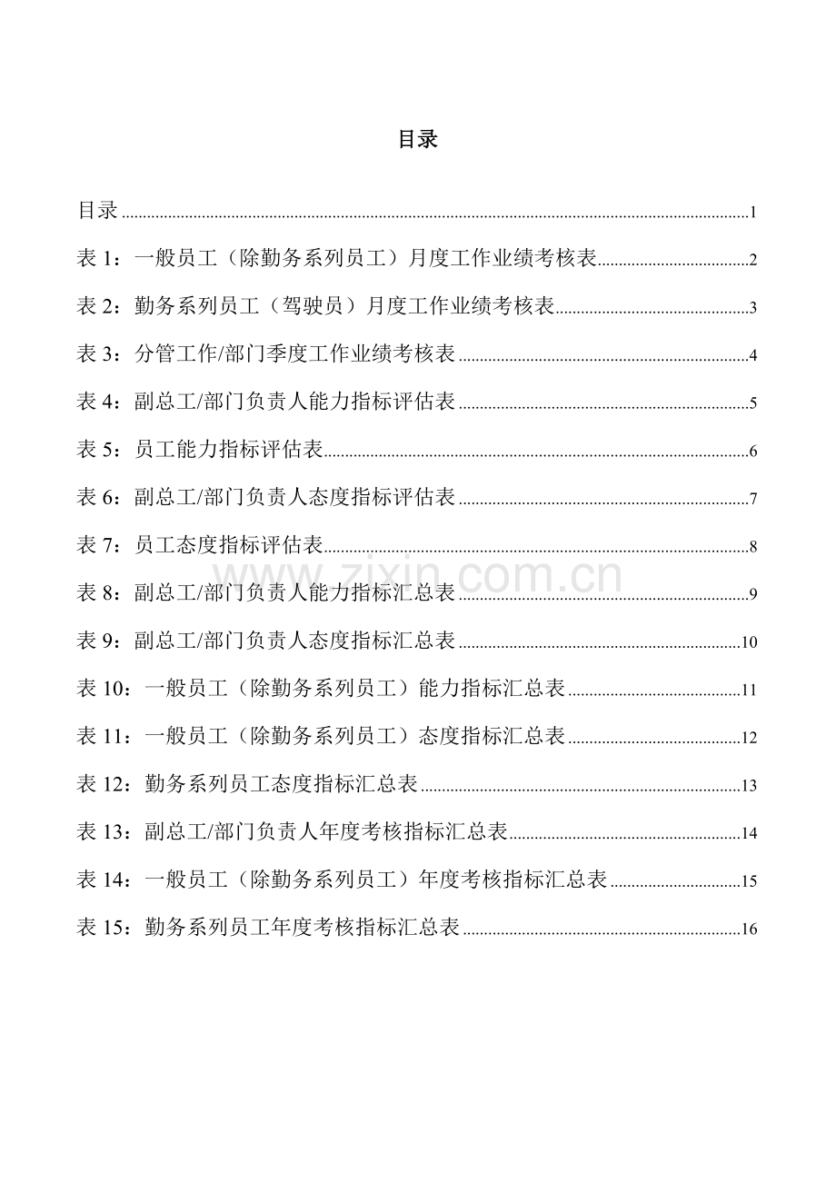神木化工绩效考评打分表普通员工.doc_第2页