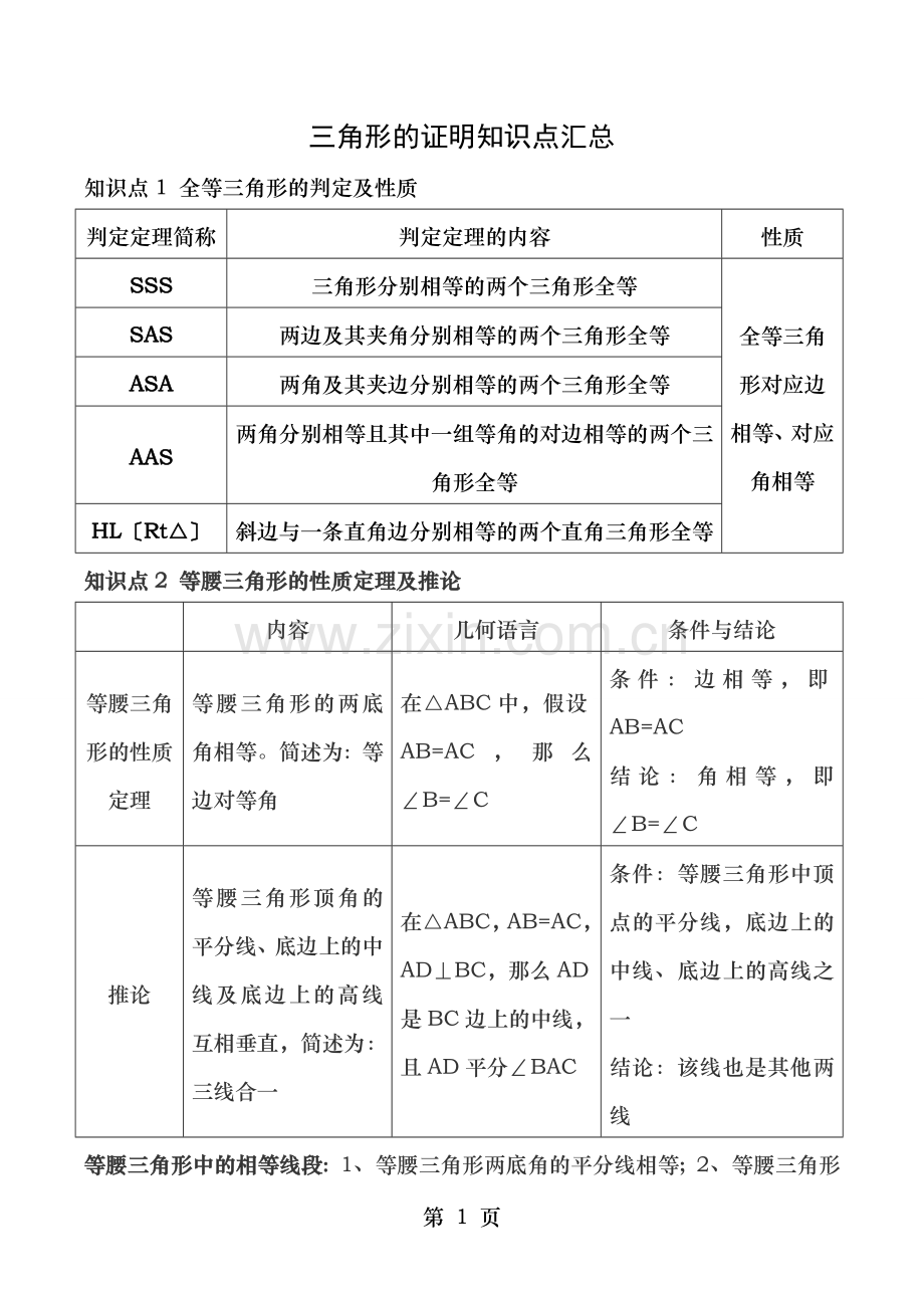 三角形的证明知识点汇总.doc_第1页