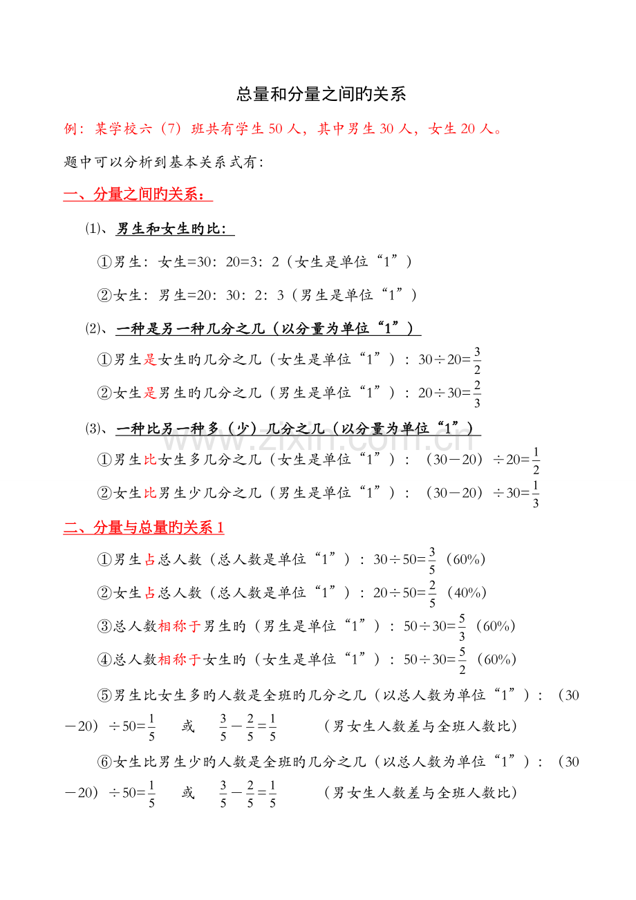 2022年分数和百分数问题归纳分类总结.doc_第1页