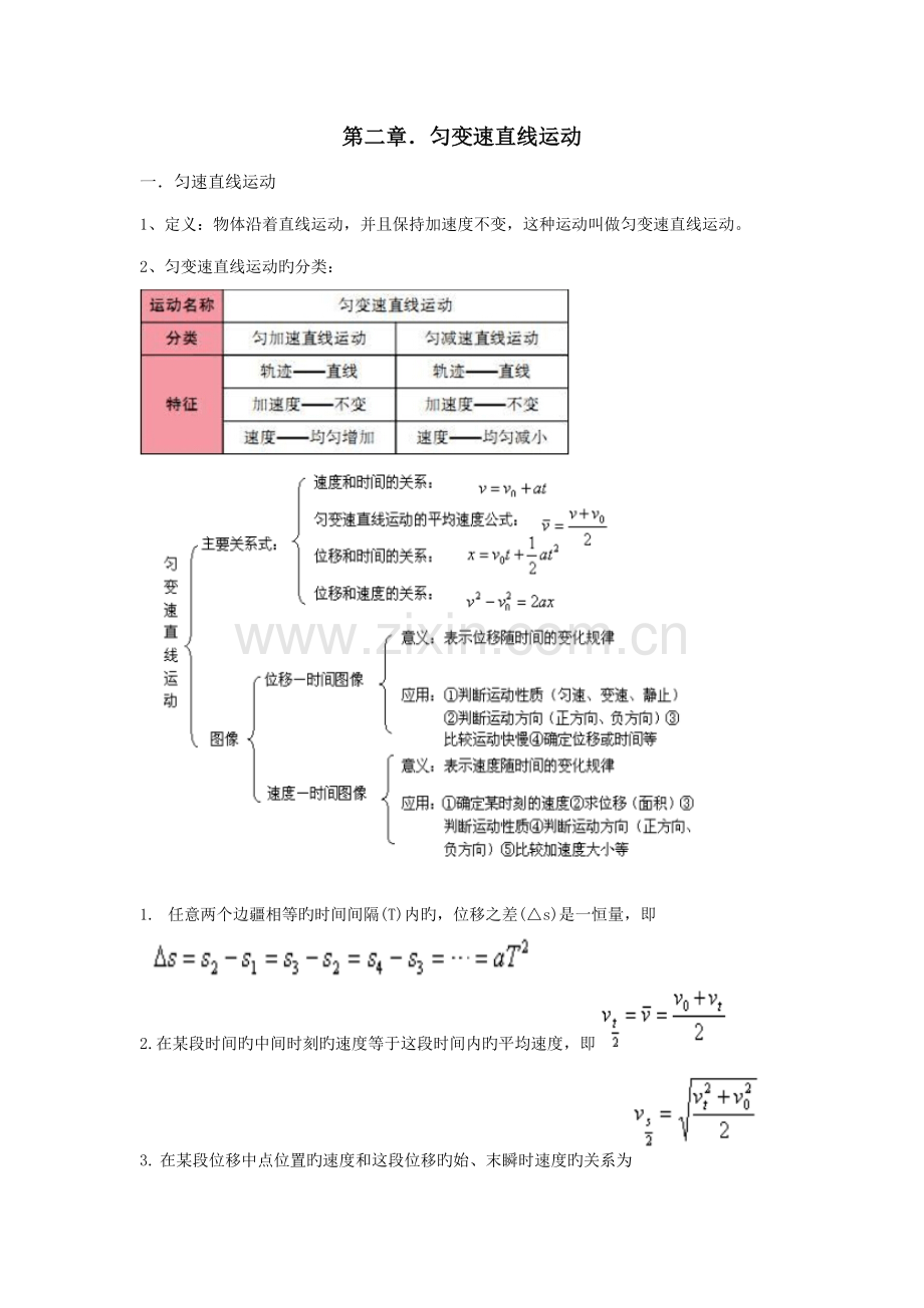 2022年高一物理必修一知识点及练习带参考答案.docx_第1页