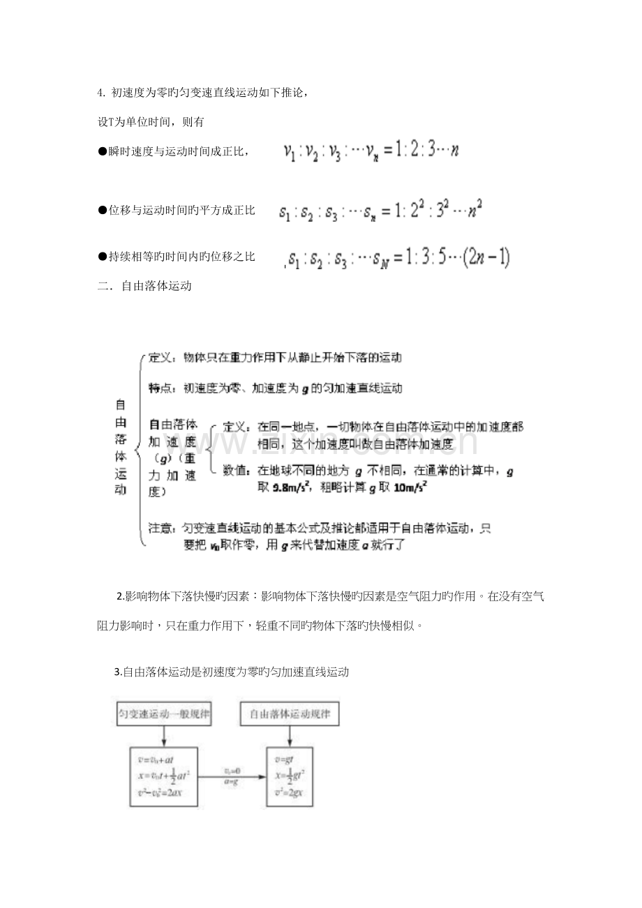 2022年高一物理必修一知识点及练习带参考答案.docx_第2页