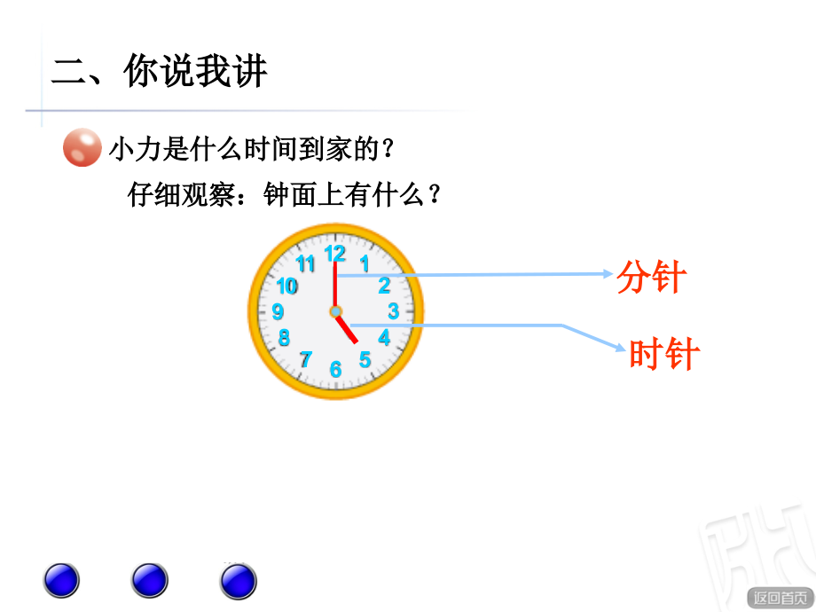 认识钟表讲.ppt_第2页
