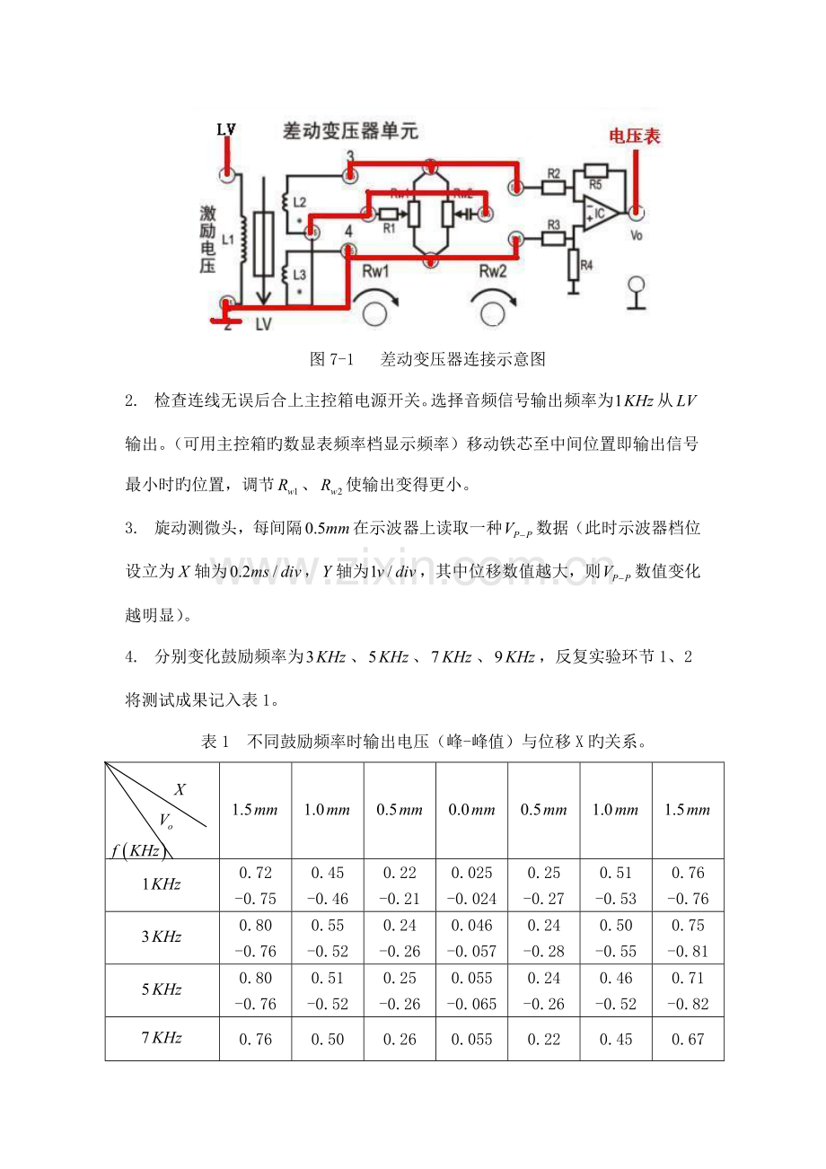 2022年激励频率对差动变压器特性的影响实验实验报告.doc_第2页