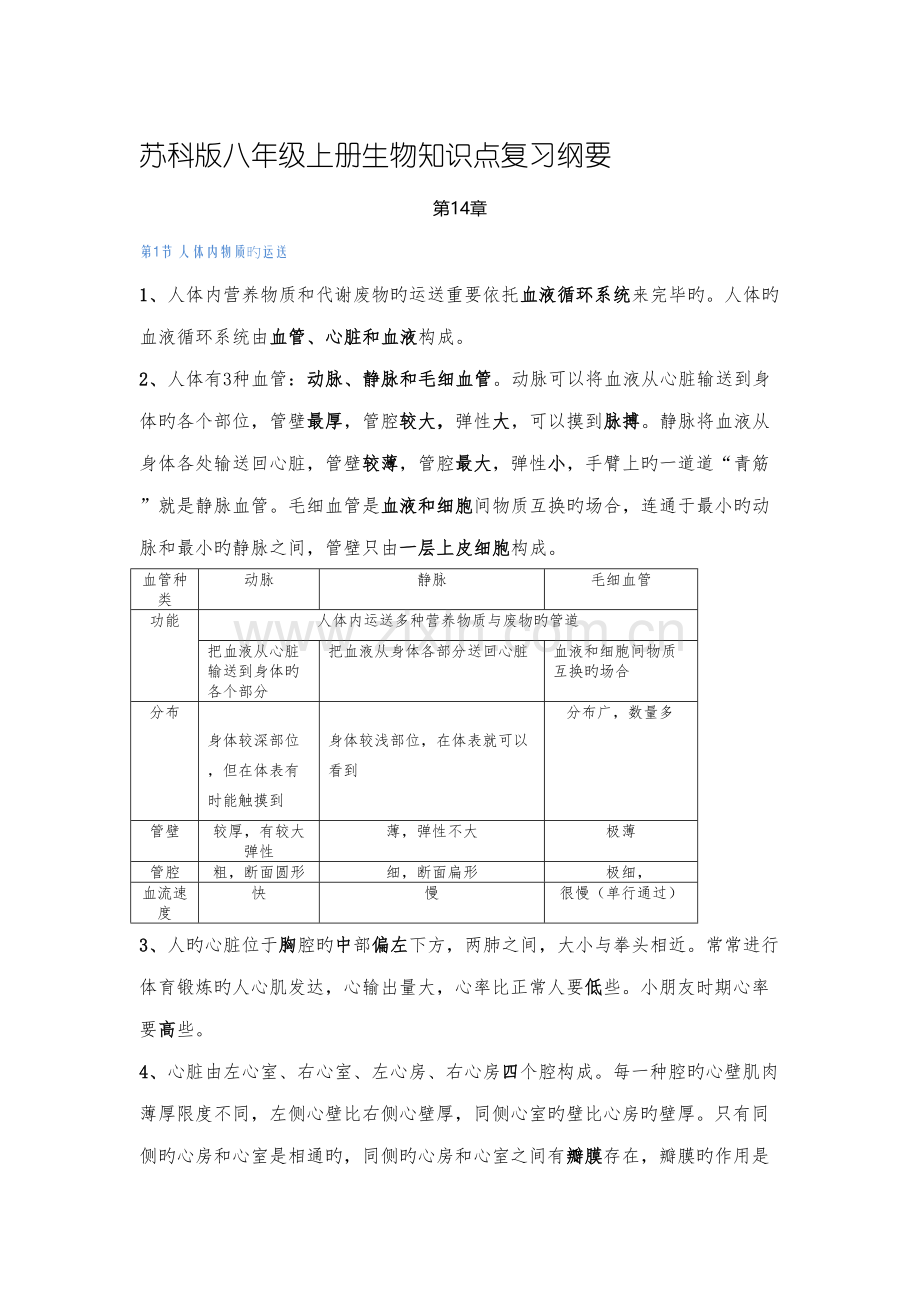 2022年苏科版八年级上册生物知识点复习纲要.doc_第1页