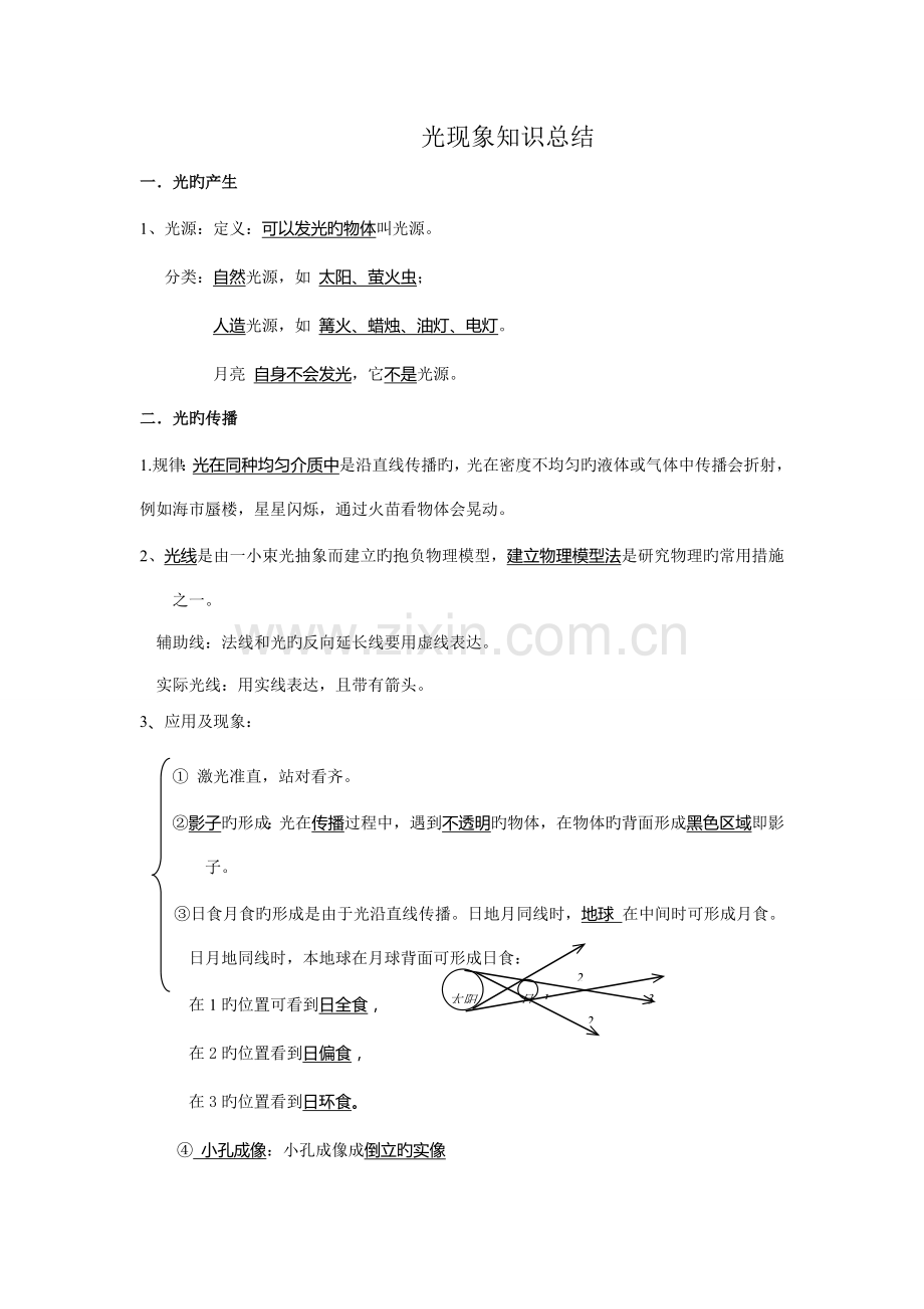 2022年光学知识点总结.doc_第1页