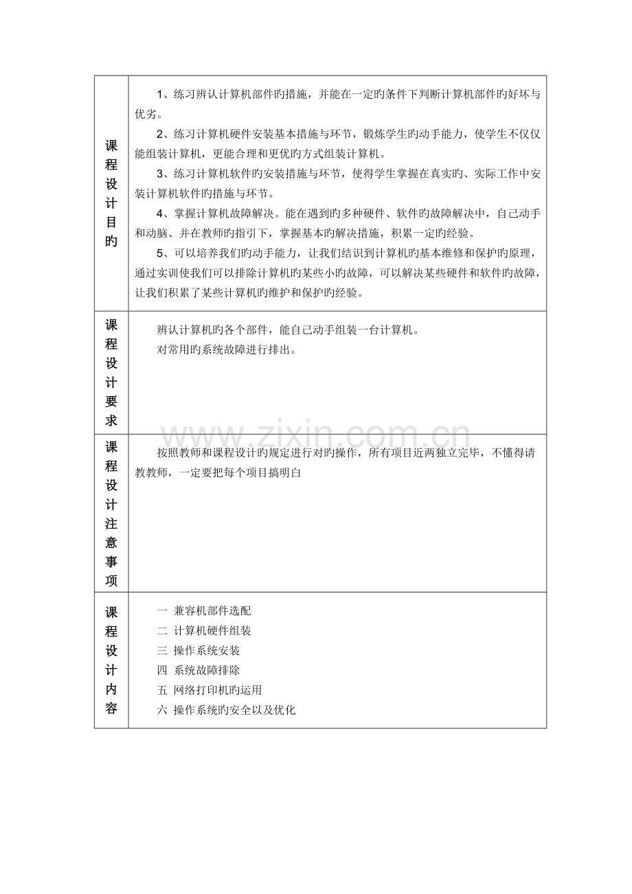 计算机组装与维护重点技术实训综合计划.doc_第1页