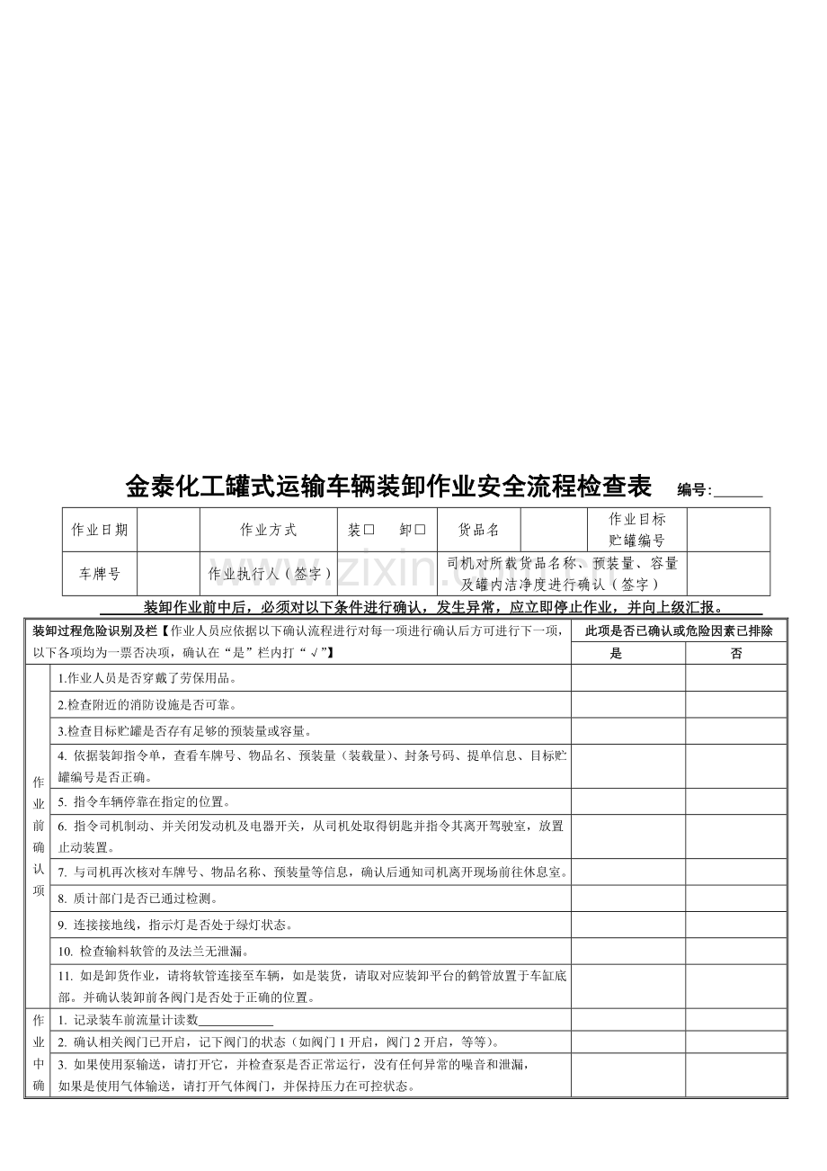 罐式车辆装卸流程检查表(复合).doc_第1页
