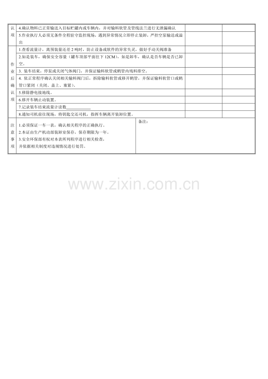 罐式车辆装卸流程检查表(复合).doc_第2页