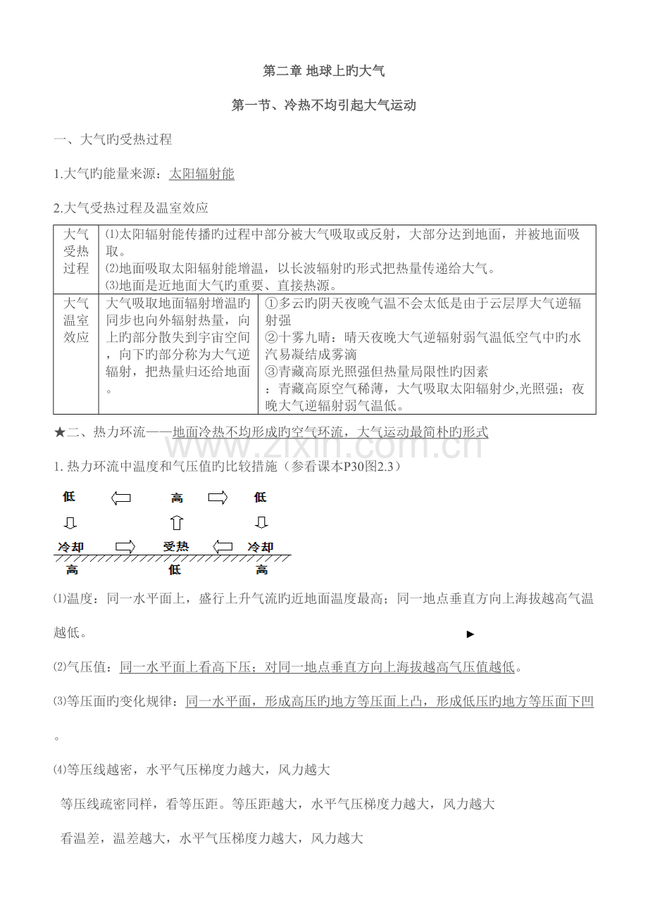 2022年高中地理必修一笔记.doc_第1页