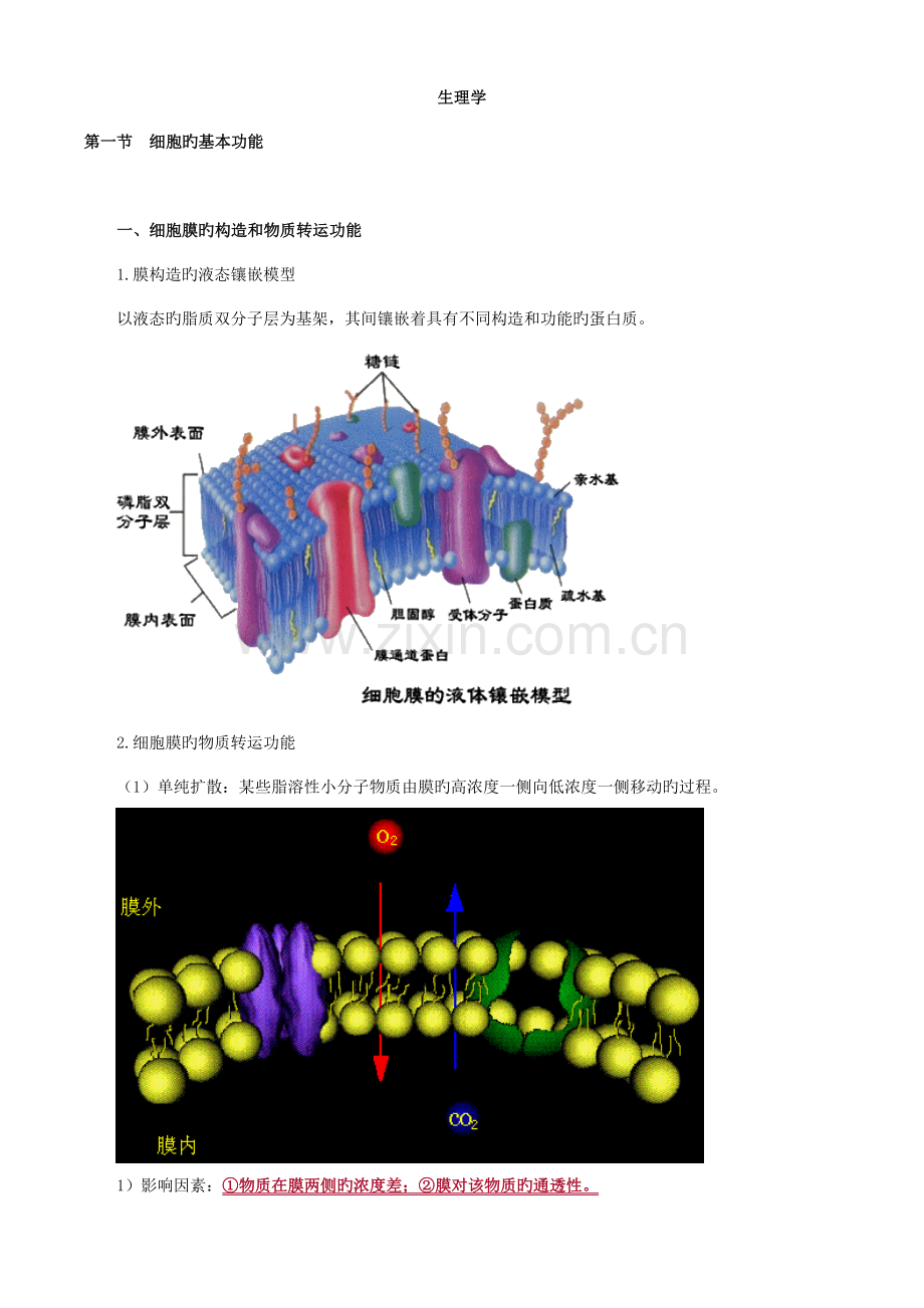 2022年卫生类主管药师考试基础知识生理学.doc_第1页