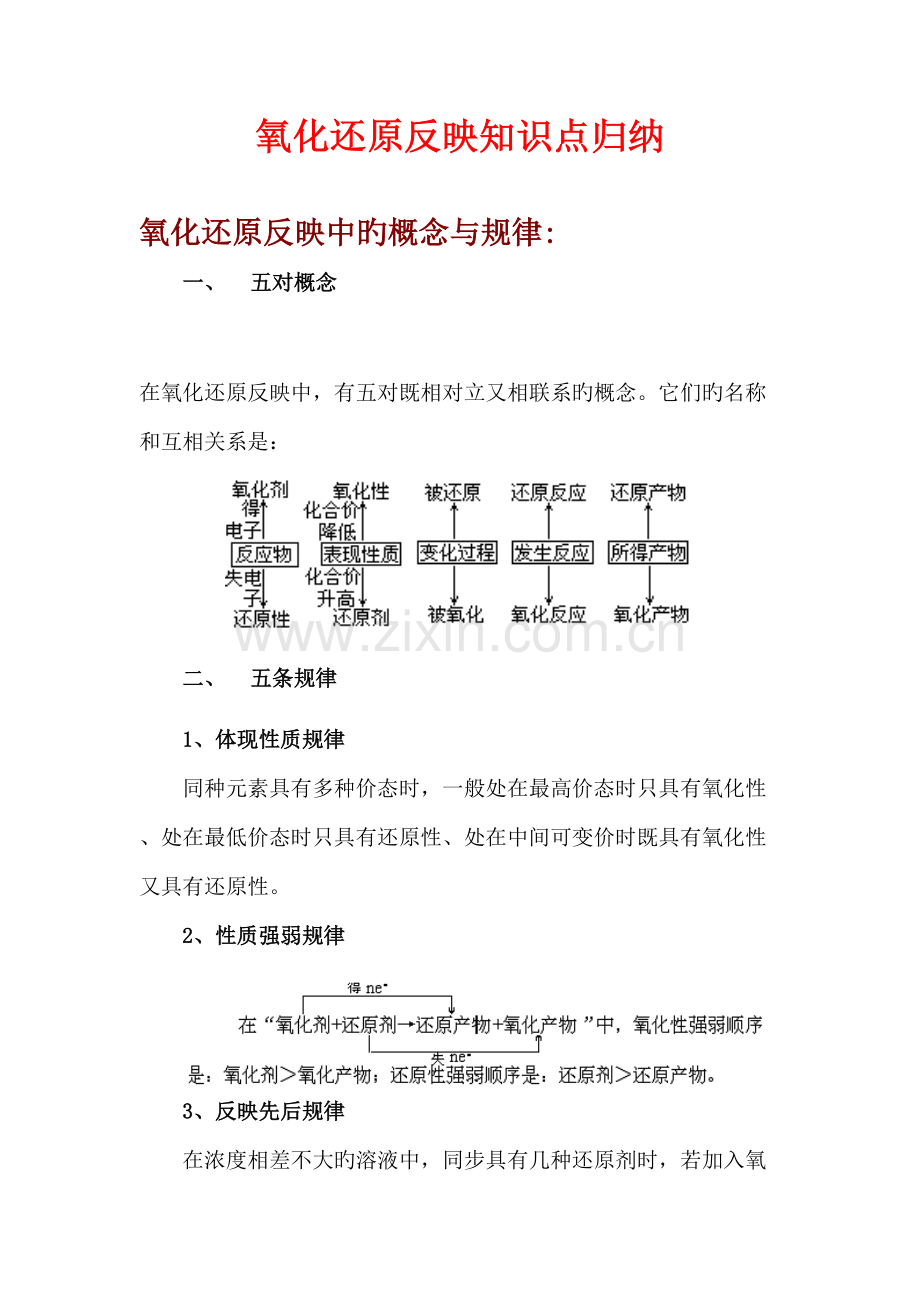 2022年高一氧化还原反应知识点归纳.doc_第1页