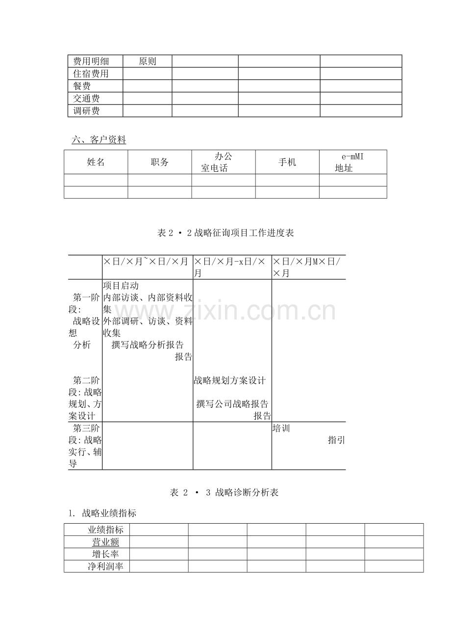 2022年战略管理咨询实务全套资料.doc_第2页