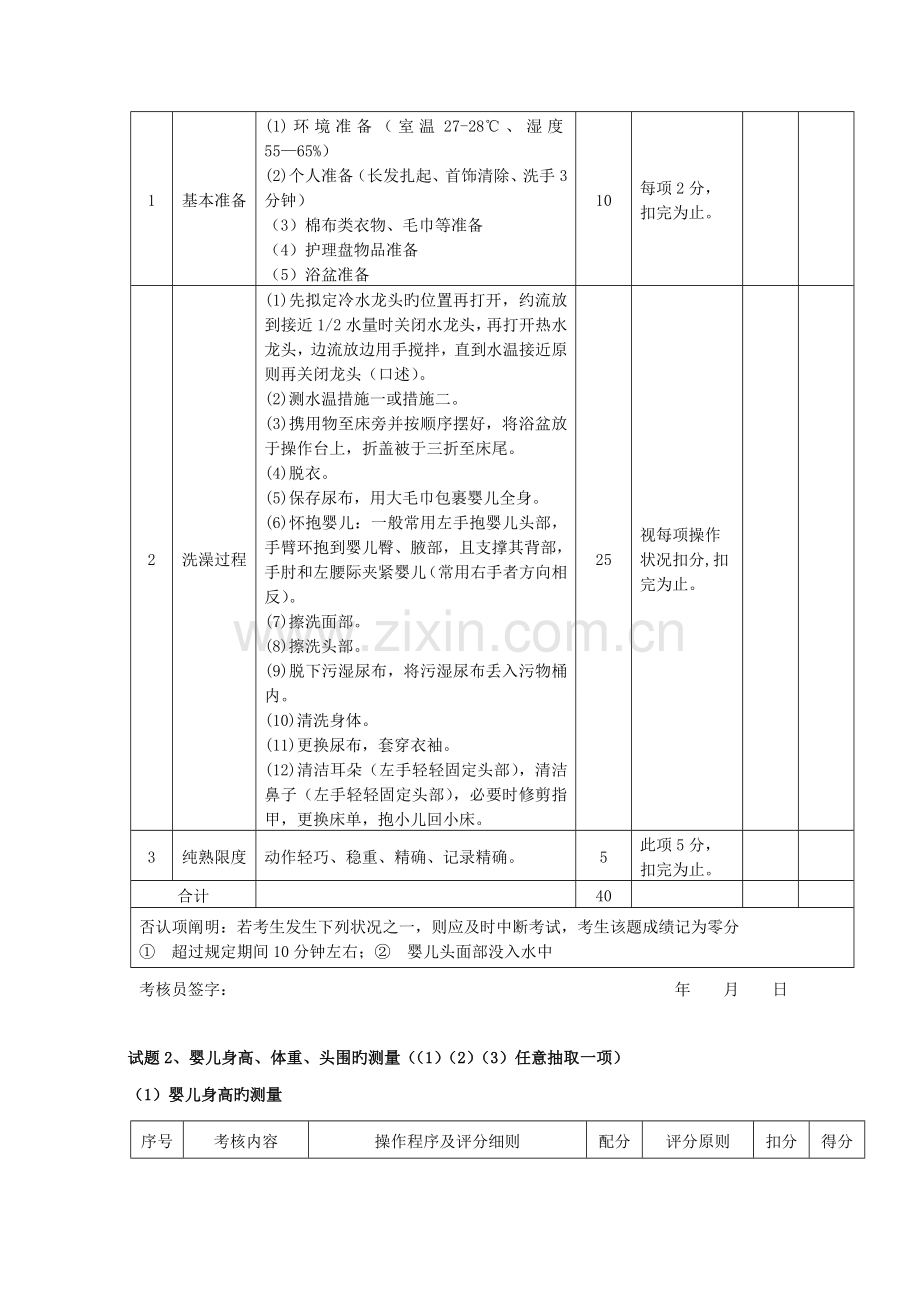 2022年育婴师评分之标准.doc_第2页