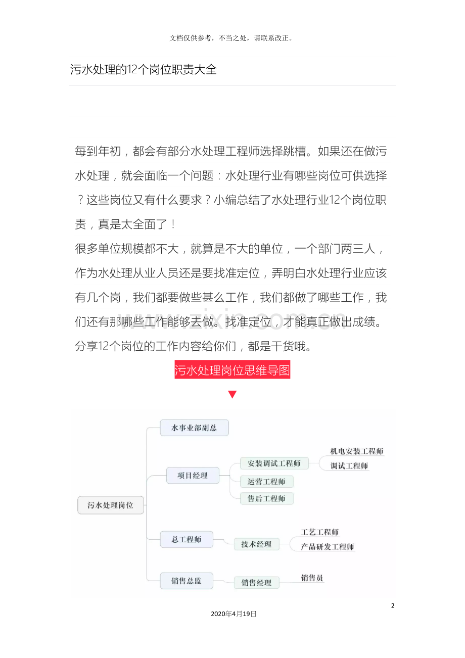 污水处理岗位职责大全样本.docx_第2页